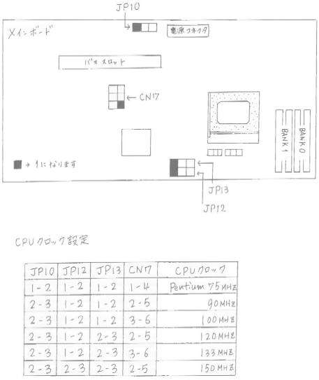 ［＜図＞ FLORA500VG マザーボードのベースクロック設定用の資料］